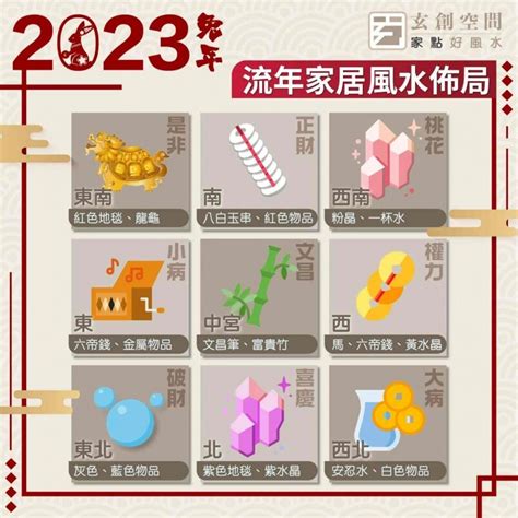 2023辦公室財位|2023家居風水佈局｜兔年家居辦公室擺設、植物放這 